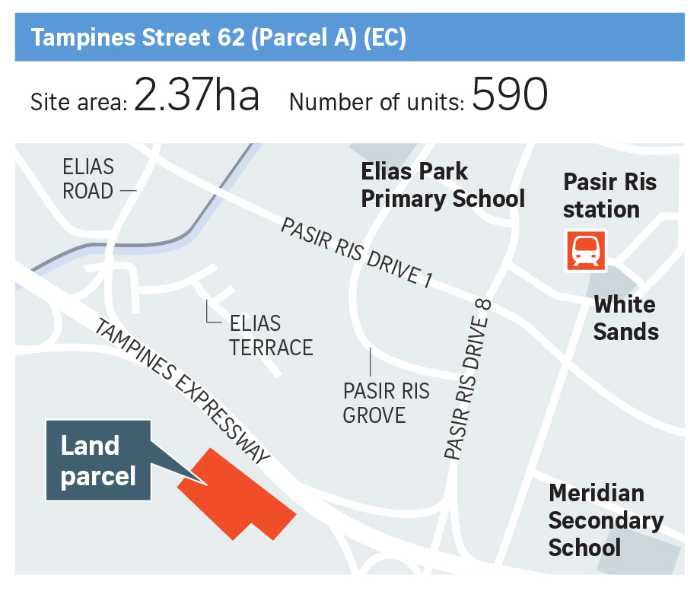 Land Sales Tampines St 62 Parcel A EC ST 1